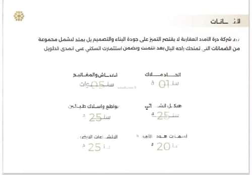 6 bedroom apartment in Al Safaa 1