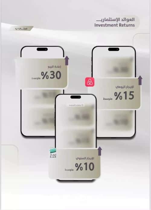 4 bedroom apartment in Al Zahra 2