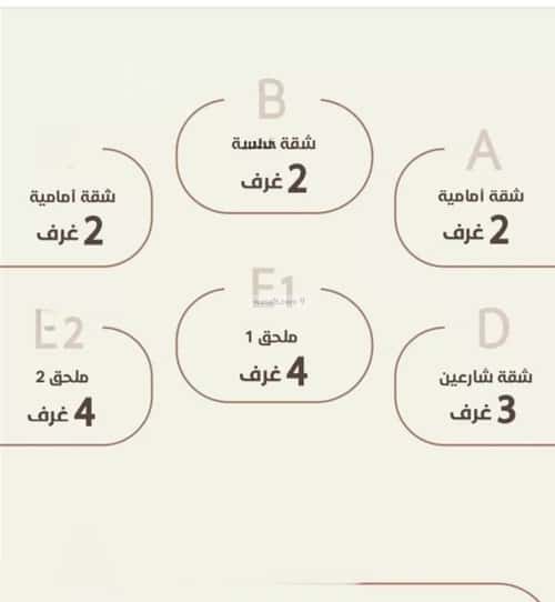 شقة 2 غرف في الروضة 10