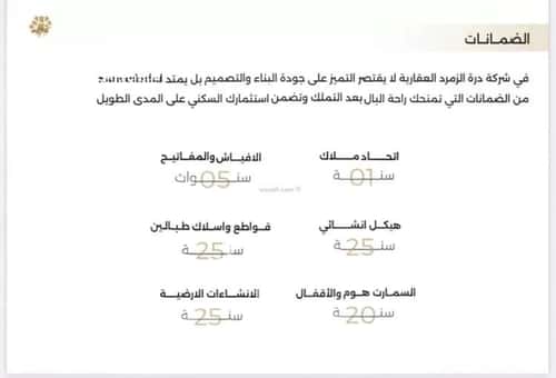 3 bedroom apartment in Al Naeem 3