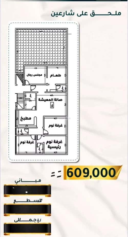5 bedroom apartment in Al Thaghr 1