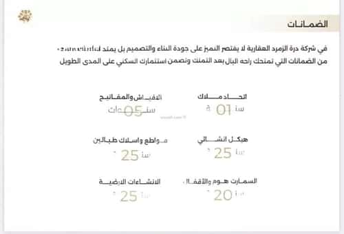 5 bedroom apartment in Al Naeem 5