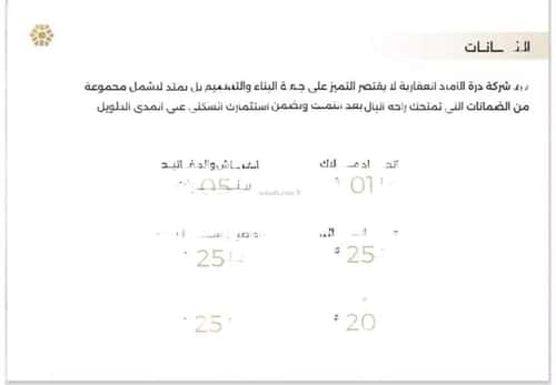 5 bedroom apartment in Al Naeem 1