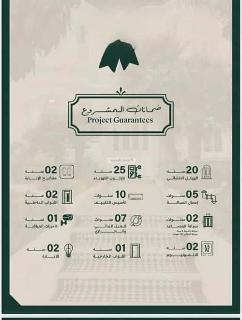 شقة 3 غرف في السلامة 3