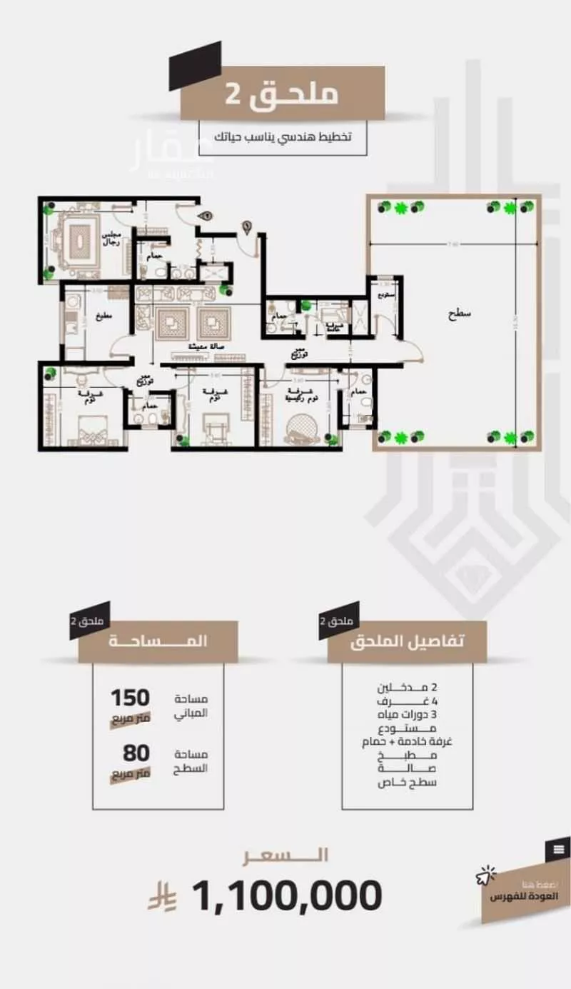 land in Al Aziziyah, Makkah 5