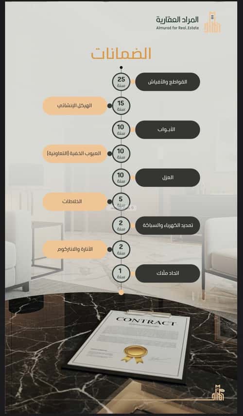 3 bedroom apartment in Al Zahra 2