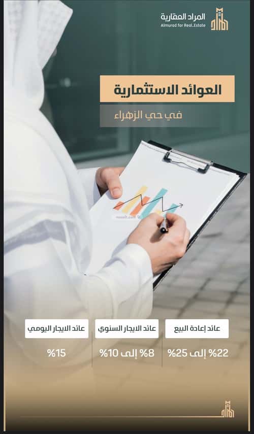 3 bedroom apartment in Al Zahra 3