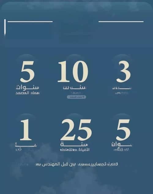 4 bedroom apartment in Al Hamra 4