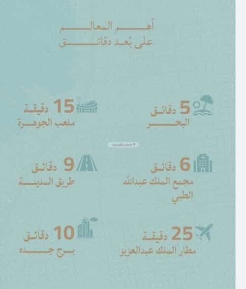 4 bedroom apartment in Al Yaqout 2