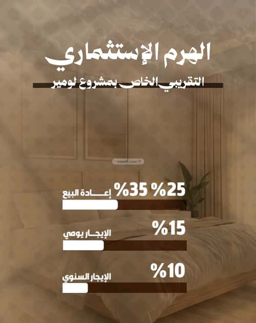 شقة 3 غرف في مشرفة 5