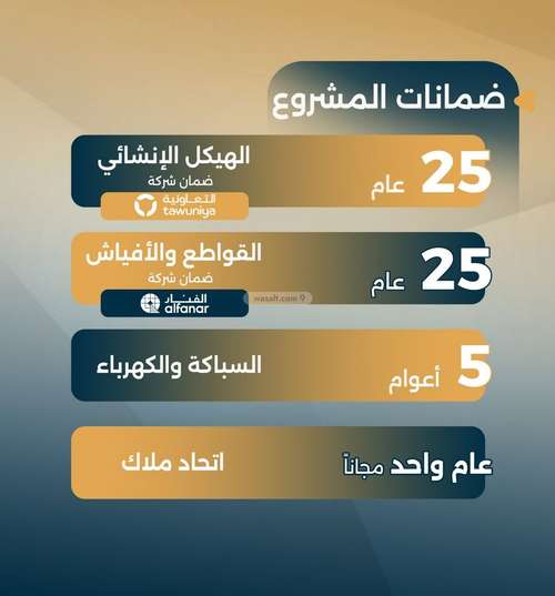 2 bedroom apartment in Al Salamah 3