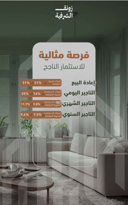 3 bedroom apartment in Al Sharafiyah 2