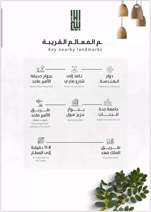 شقة 3 غرف في الربوة 5