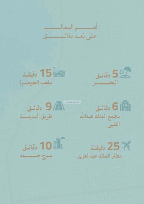 شقة 3 غرف في الياقوت 3