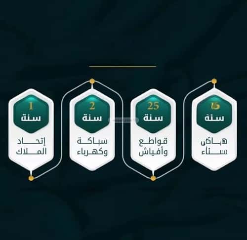 شقة 2 غرف في الثغر 6