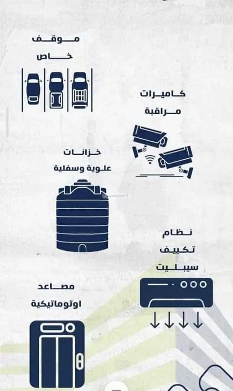 شقة 3 غرف في السلامة 7