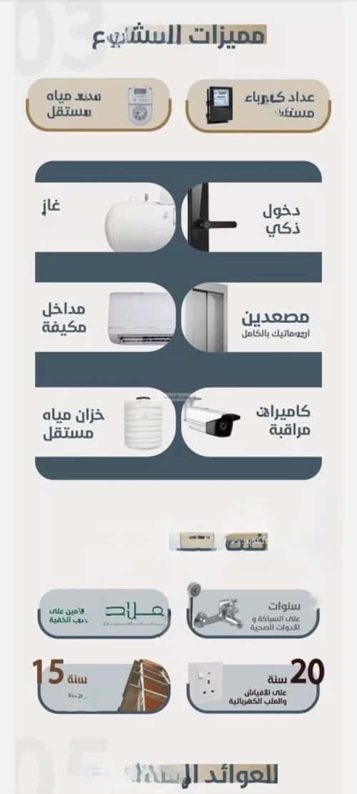شقة 3 غرف في النعيم 3