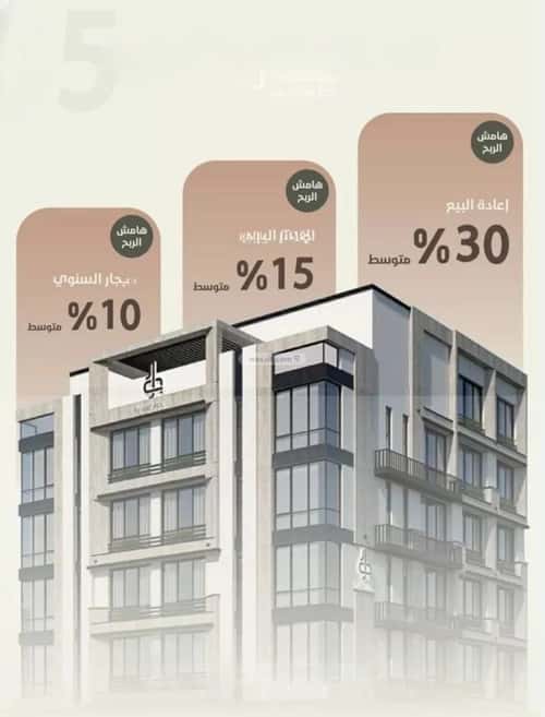 شقة 3 غرف في الروضة 3