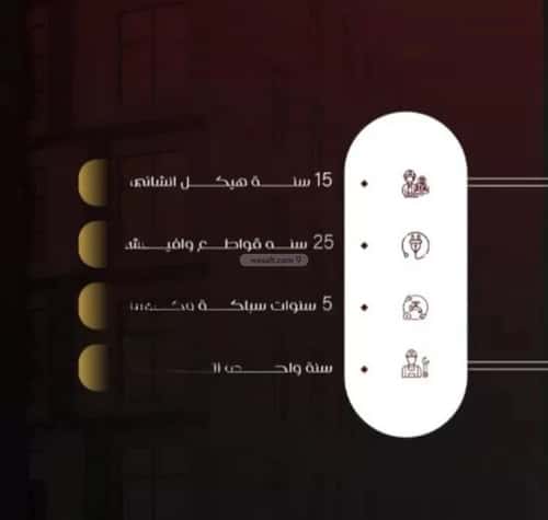 شقة 3 غرف في الفيصلية 1