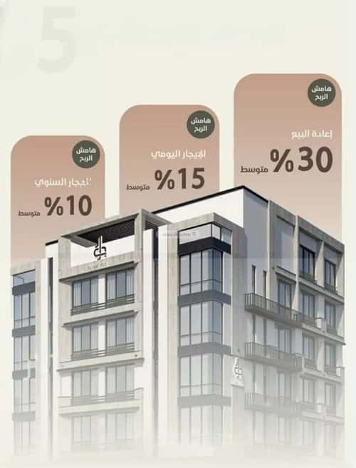 شقة 3 غرف في الروضة 5