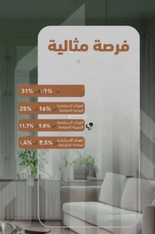 شقة 3 غرف في الشرفية 2