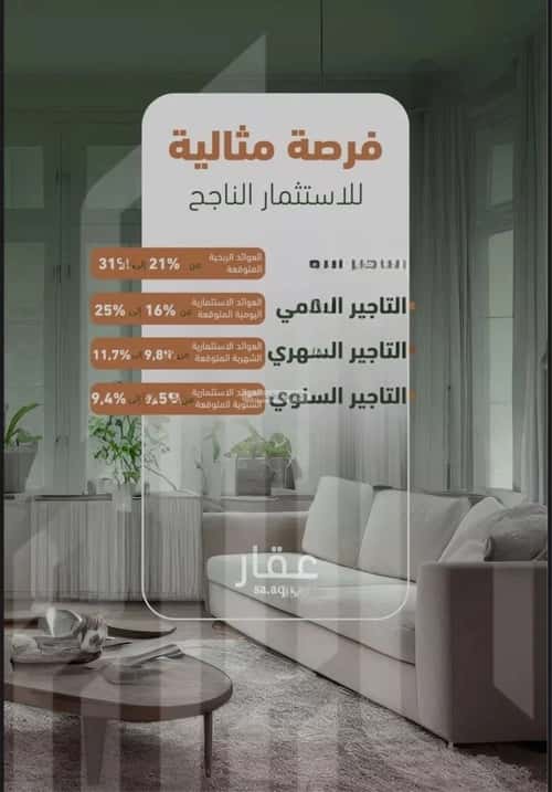 شقة 2 غرف في الشرفية 1