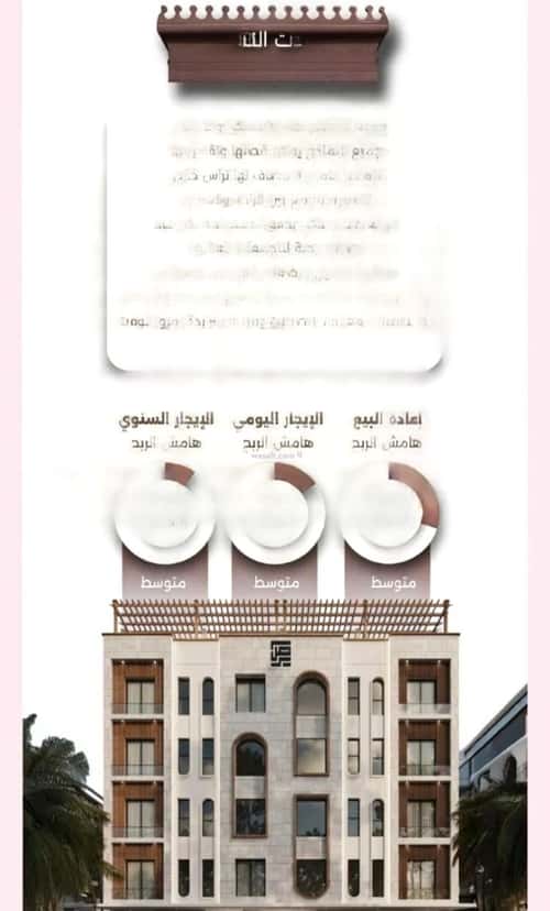 2 bedroom apartment in Al Naeem 2