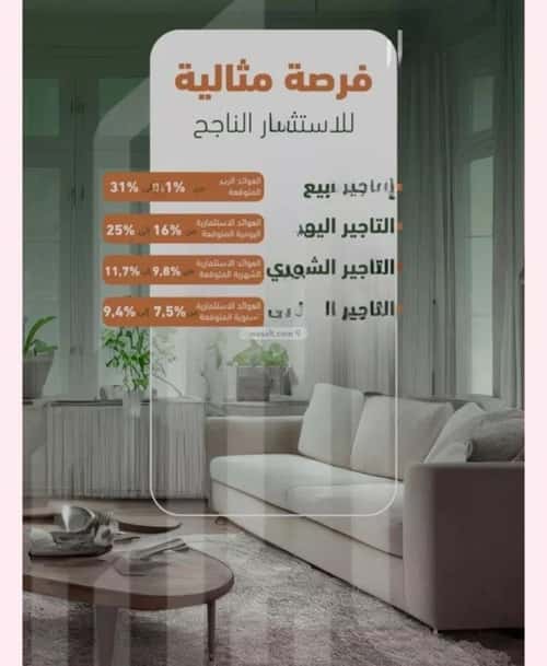 3 bedroom apartment in Al Sharafiyah 4