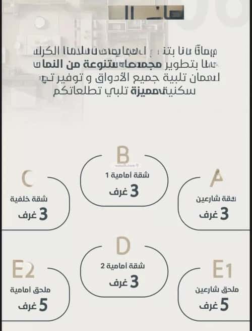 شقة 3 غرف في النعيم 5