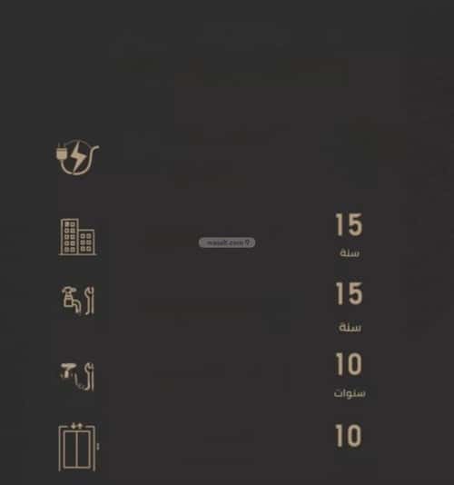 4 bedroom apartment in Al Nuzhah 4