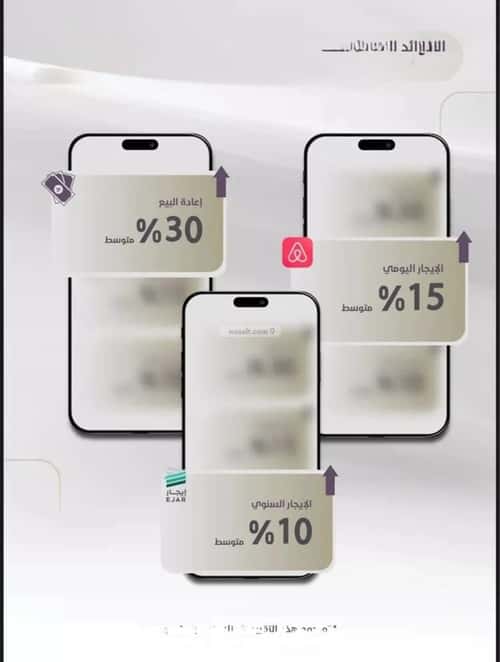 شقة 4 غرف في الزهراء 5