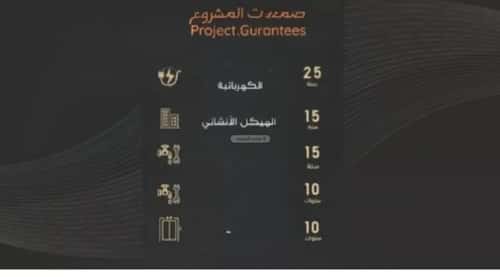 3 bedroom apartment in Al Nuzhah 2