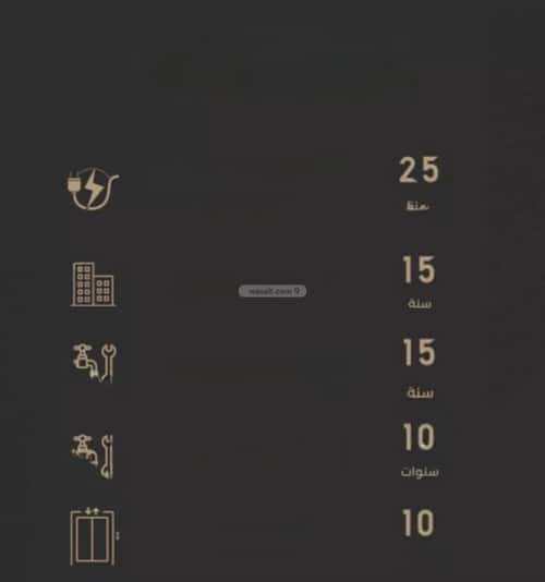 شقة 3 غرف في النزهة 5