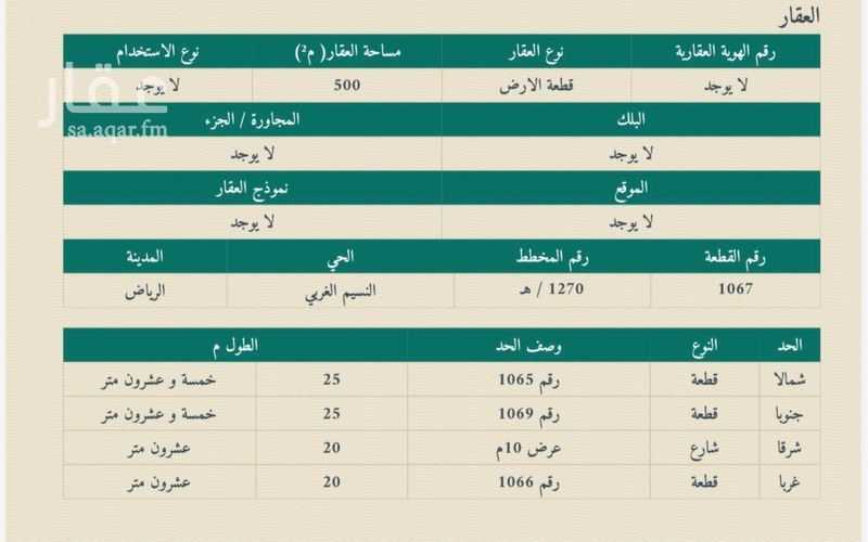 عقار 1 غرف في النسيم الغربي، الرياض 2