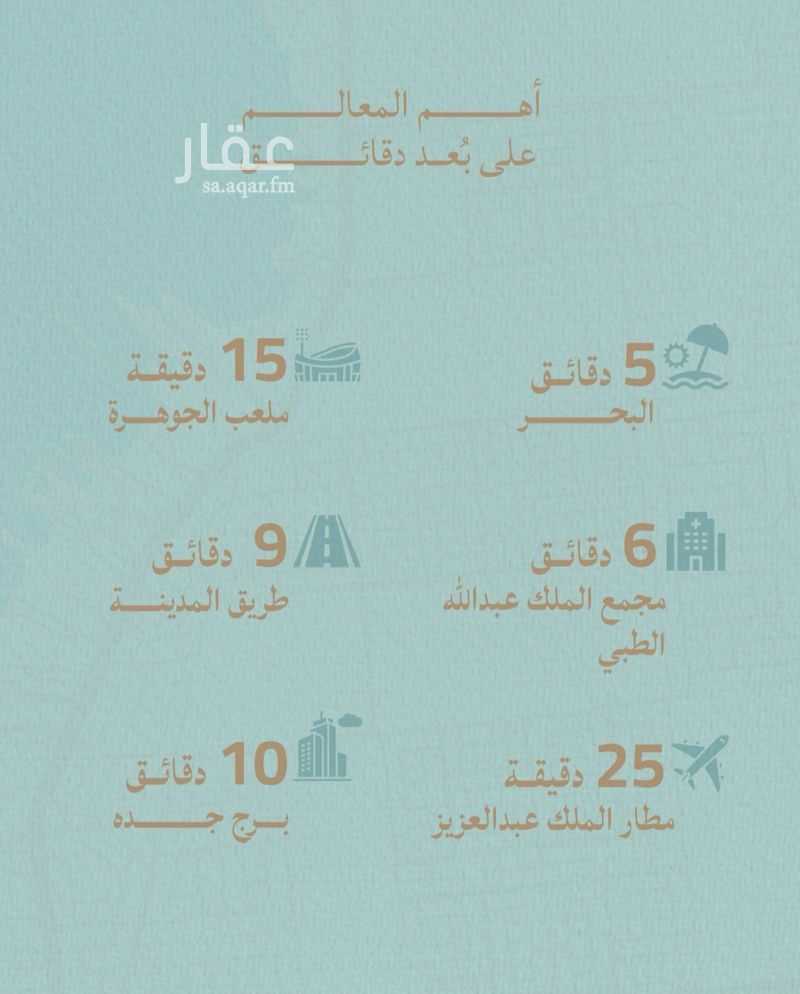 شقة 3 غرف في اللؤلؤ، جدة 15