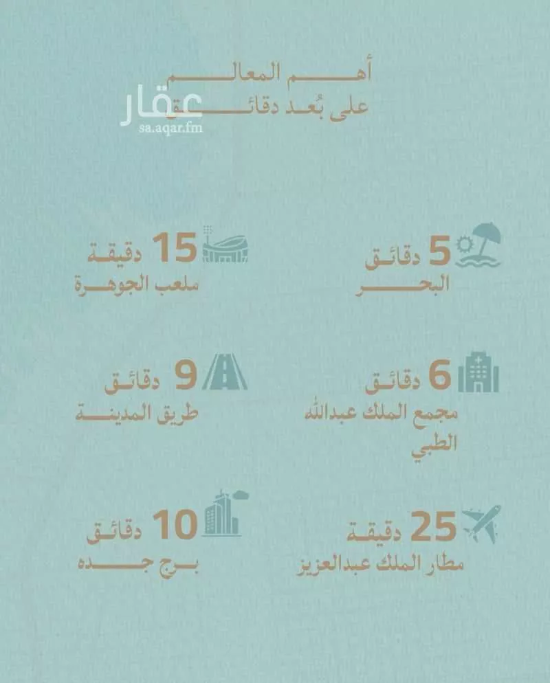 3 bedroom apartment in Al Lulu, Jeddah 15