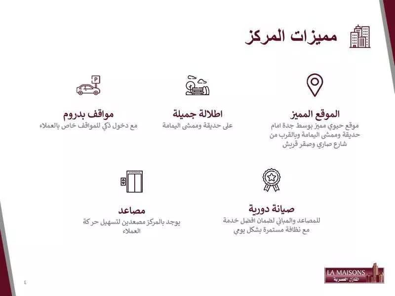 شقة 2 غرف في السلامة 3