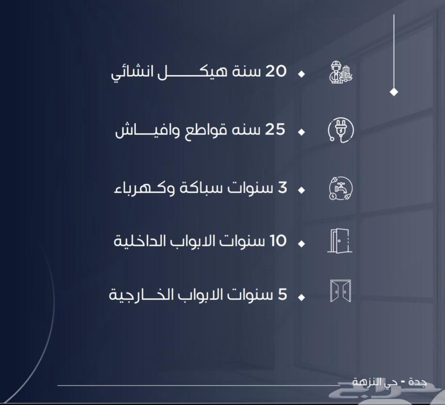 شقة 3 غرف في السلامة 1