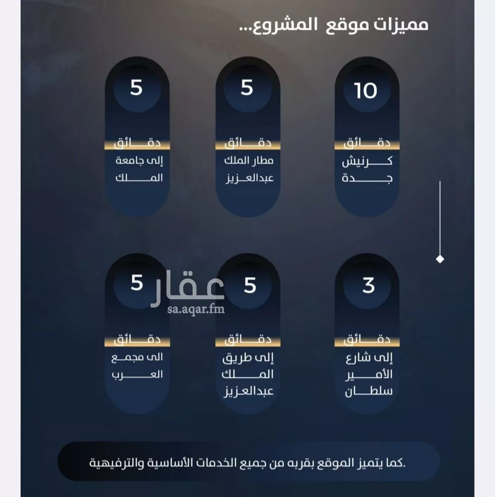 شقة 3 غرف في النزهة 2