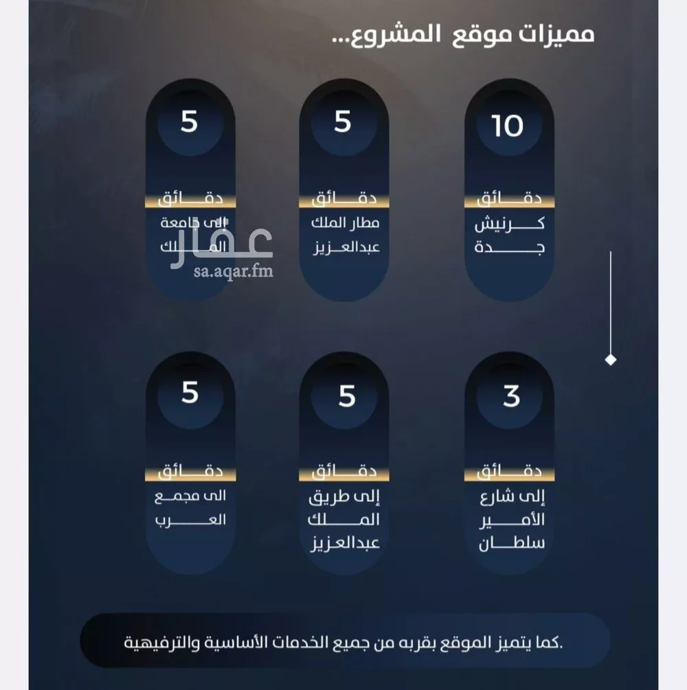 3 bedroom apartment in Al Nuzhah 1