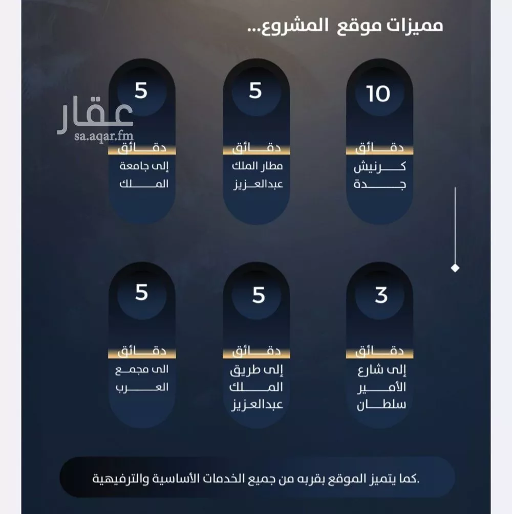 شقة 3 غرف في النزهة 2