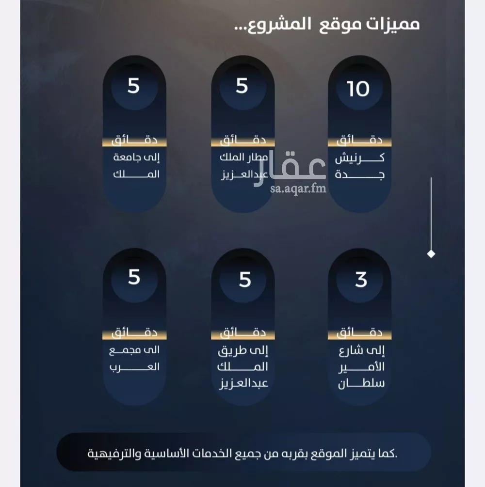 شقة 3 غرف في النزهة 2