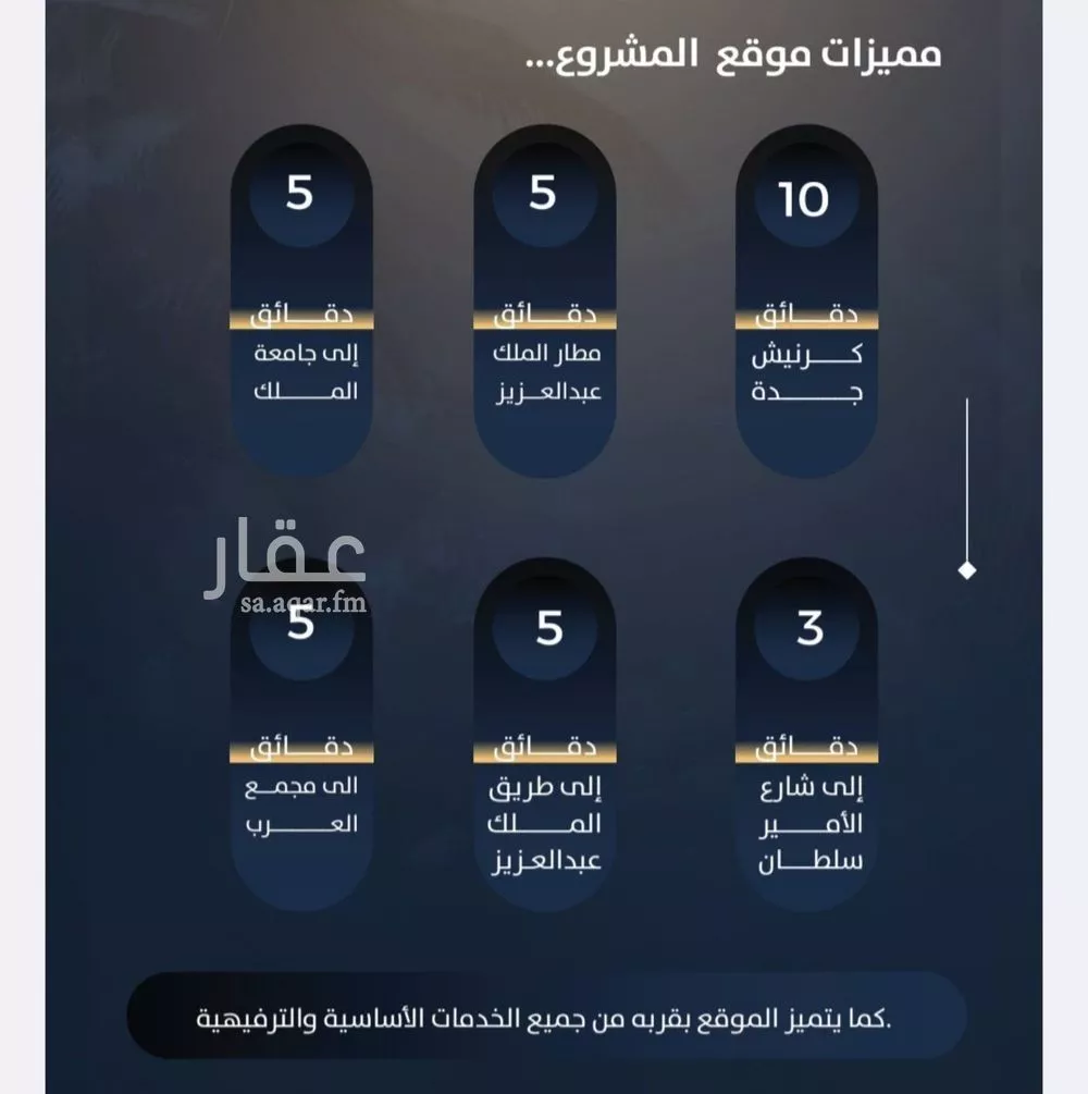 شقة 3 غرف في النزهة 3