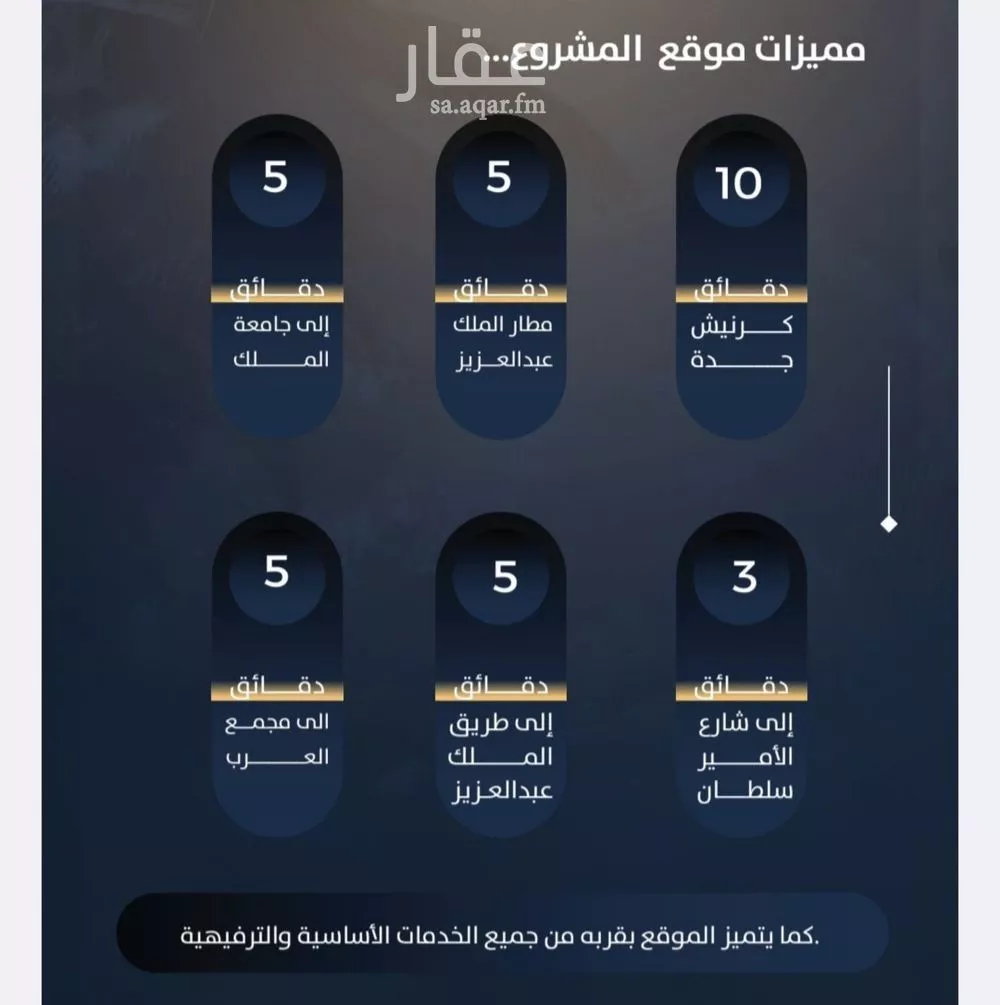 شقة 3 غرف في النزهة 5