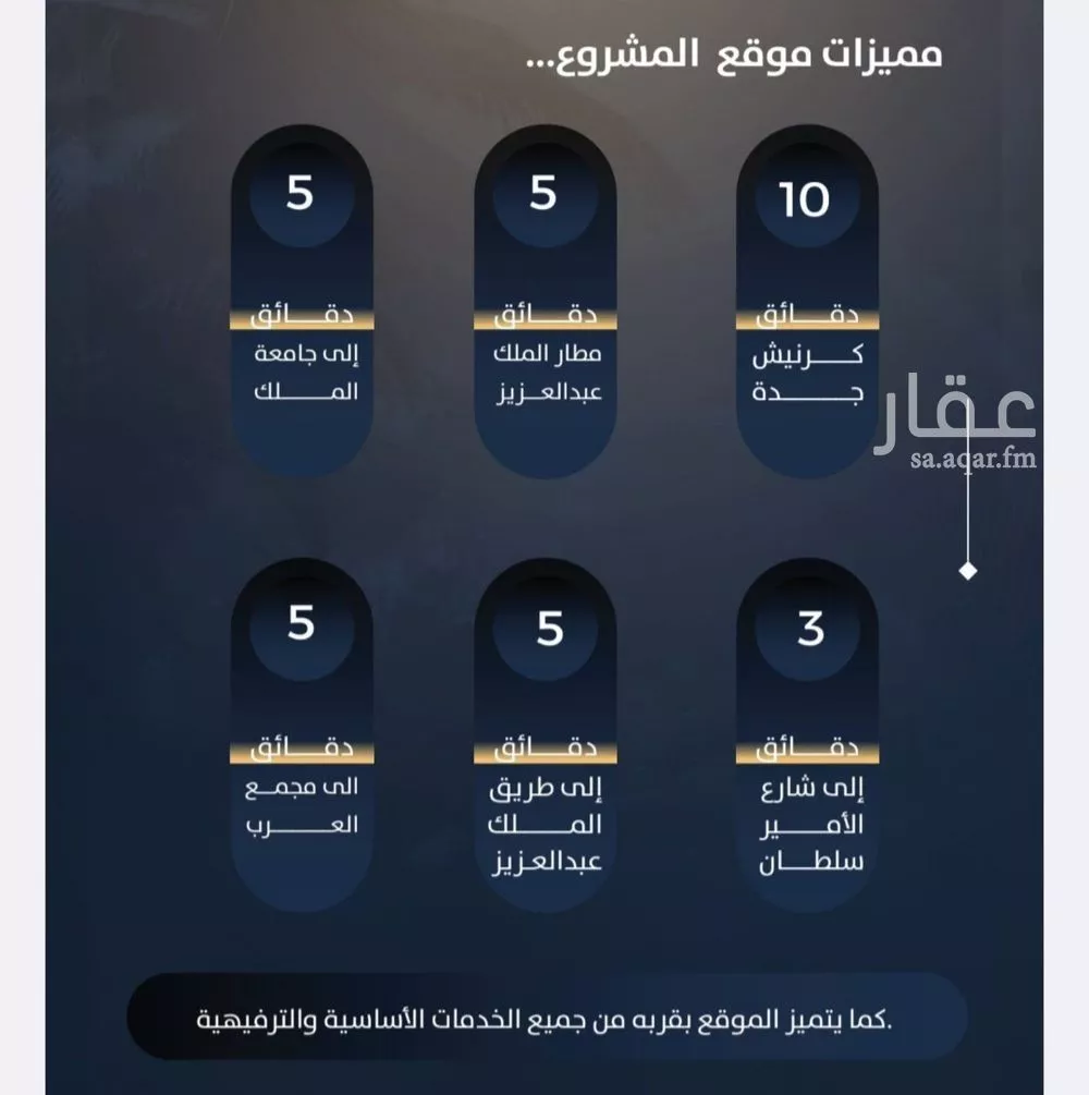 شقة 3 غرف في النزهة 2