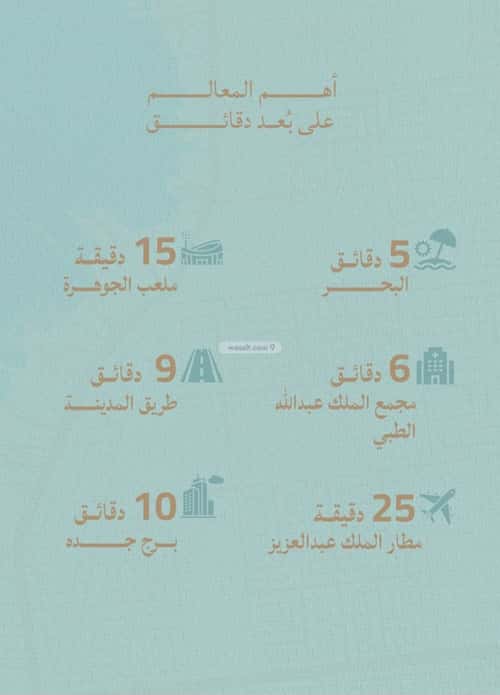 3 bedroom apartment in Al Yaqout 10