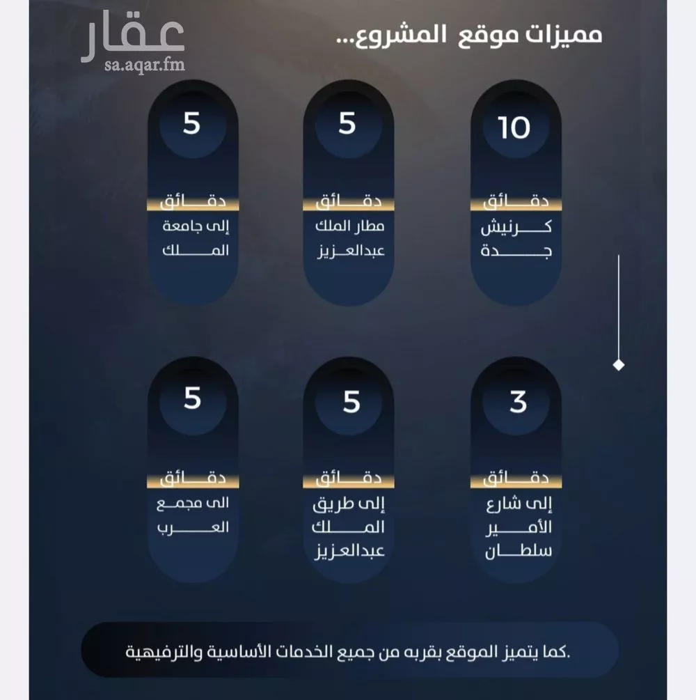 شقة 3 غرف في النزهة 5