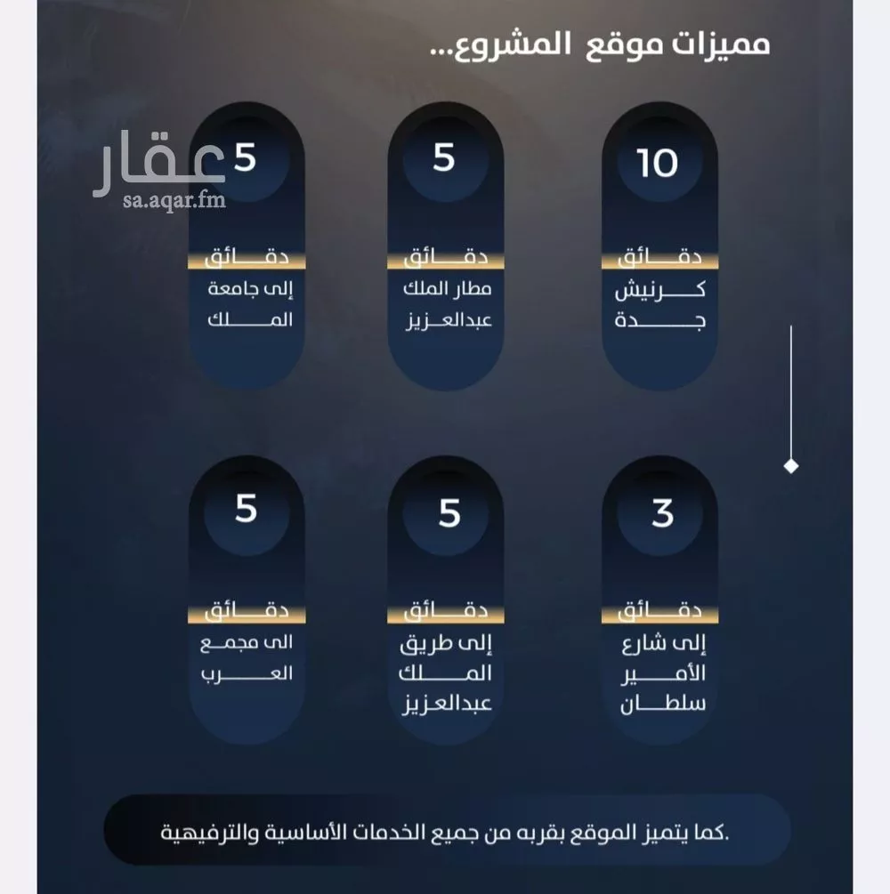 شقة 3 غرف في النزهة 4