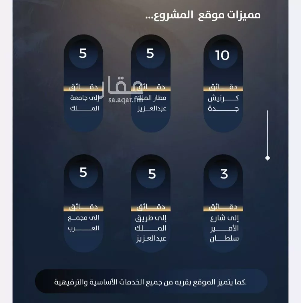 شقة 3 غرف في النزهة 3