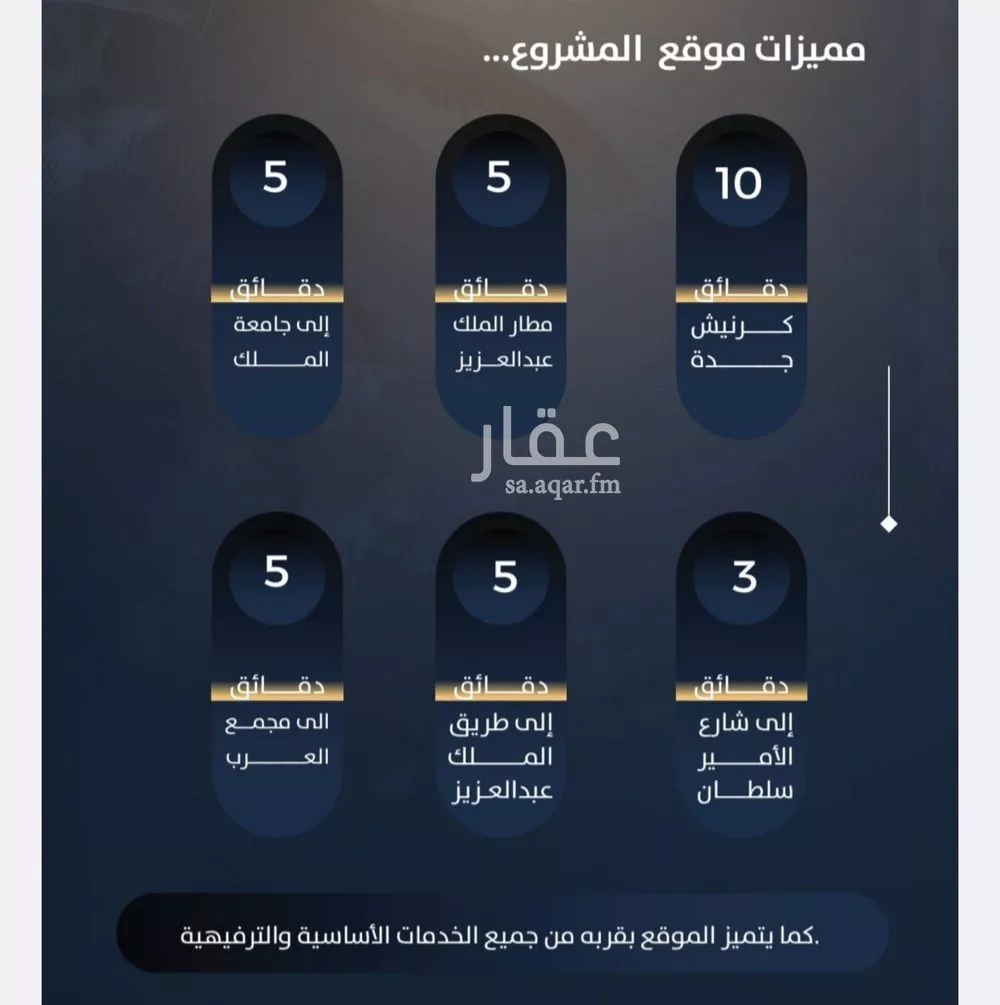 3 bedroom apartment in Al Nuzhah 4